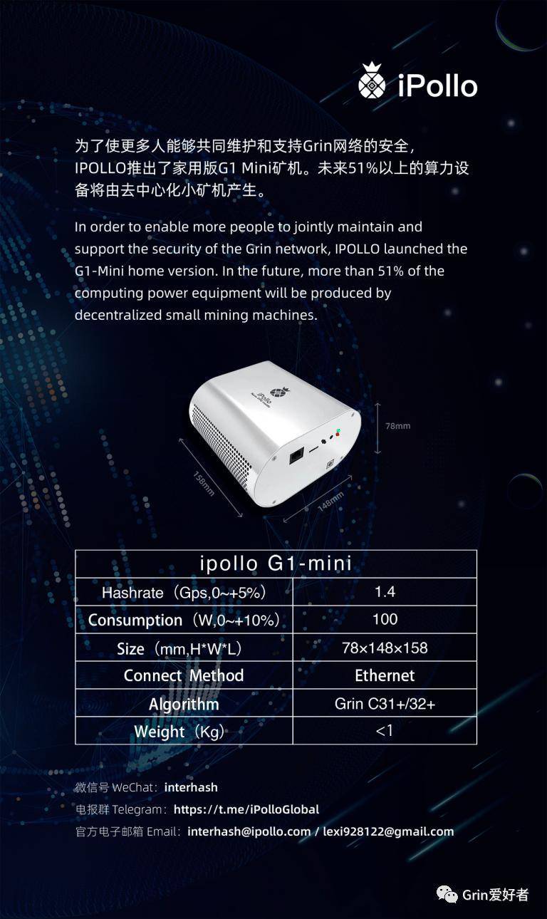 Grin 社區商店開始預售 iPollo Grin G1-mini 礦機