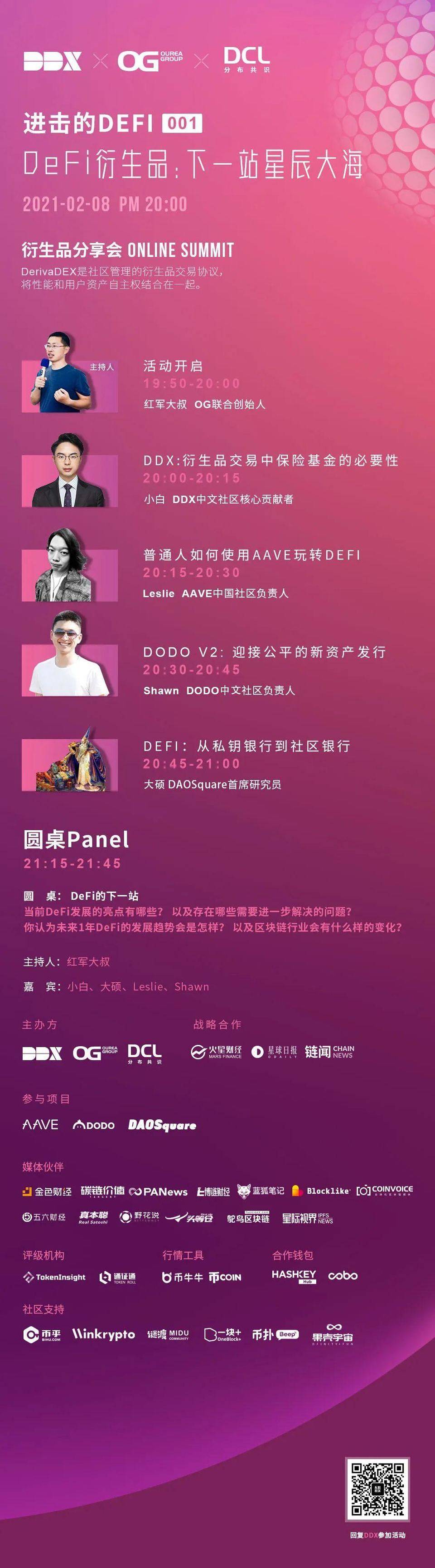 DDX 中文社區志願者招募首番揭曉