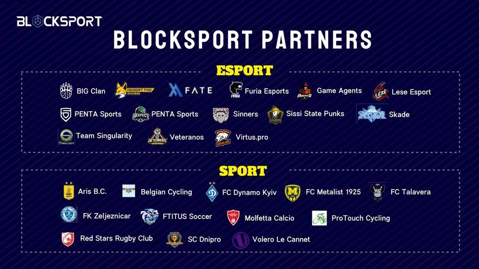 五分鐘讀懂 Blocksport：掌握豐富 IP 資源，搭建體育數字經濟元宇宙
