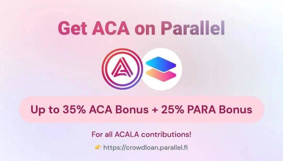 35% ACA + 15% PARA！Parallel Auction Loan 獎勵升級